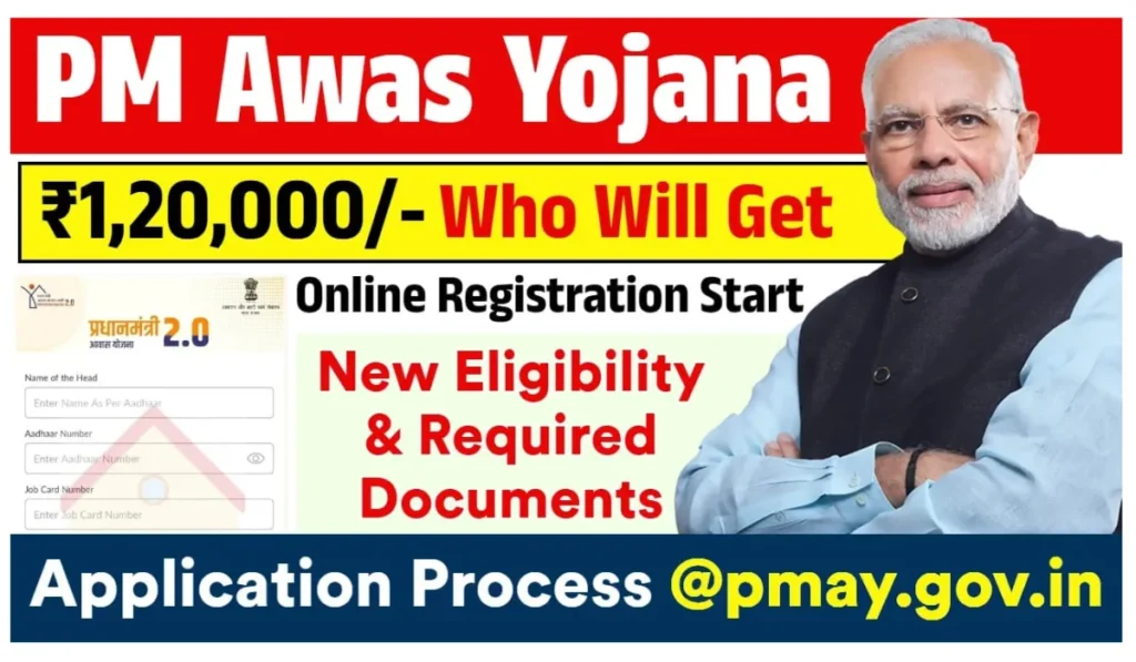 PM Awas Yojana