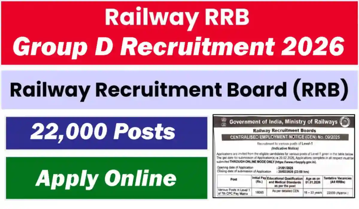 RRB Vacancy 22000 posts