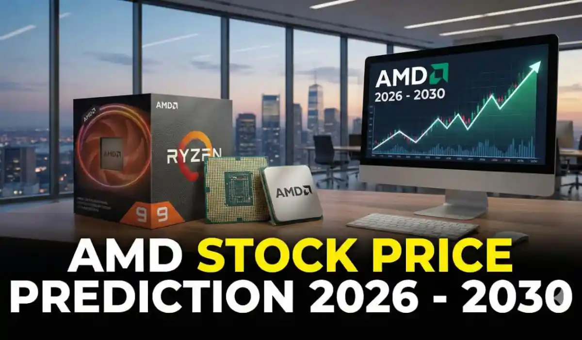AMD Stock Price