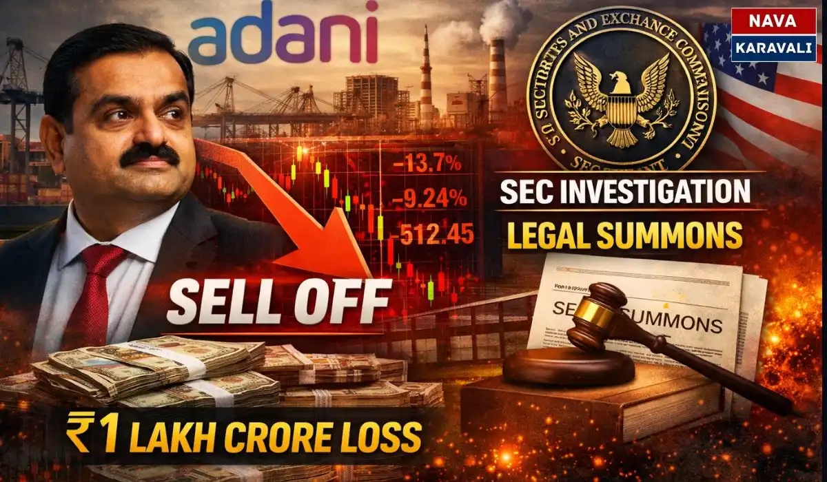 Adani Group Stocks