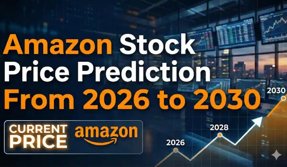 Amazon Stock Price