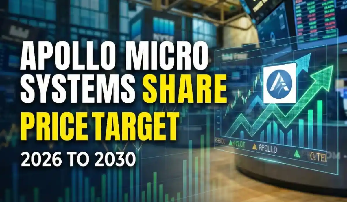 Apollo Micro Systems Share Price