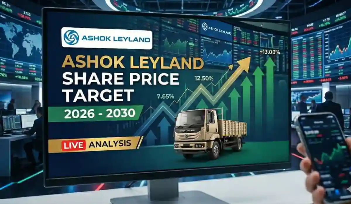 Ashok Leyland Share