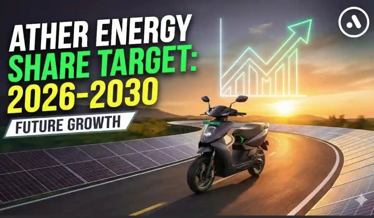 Ather Energy Share Price