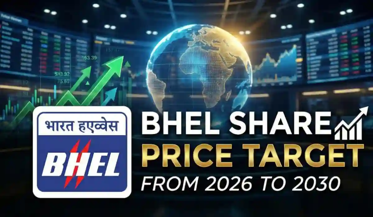 BHEL Share Price