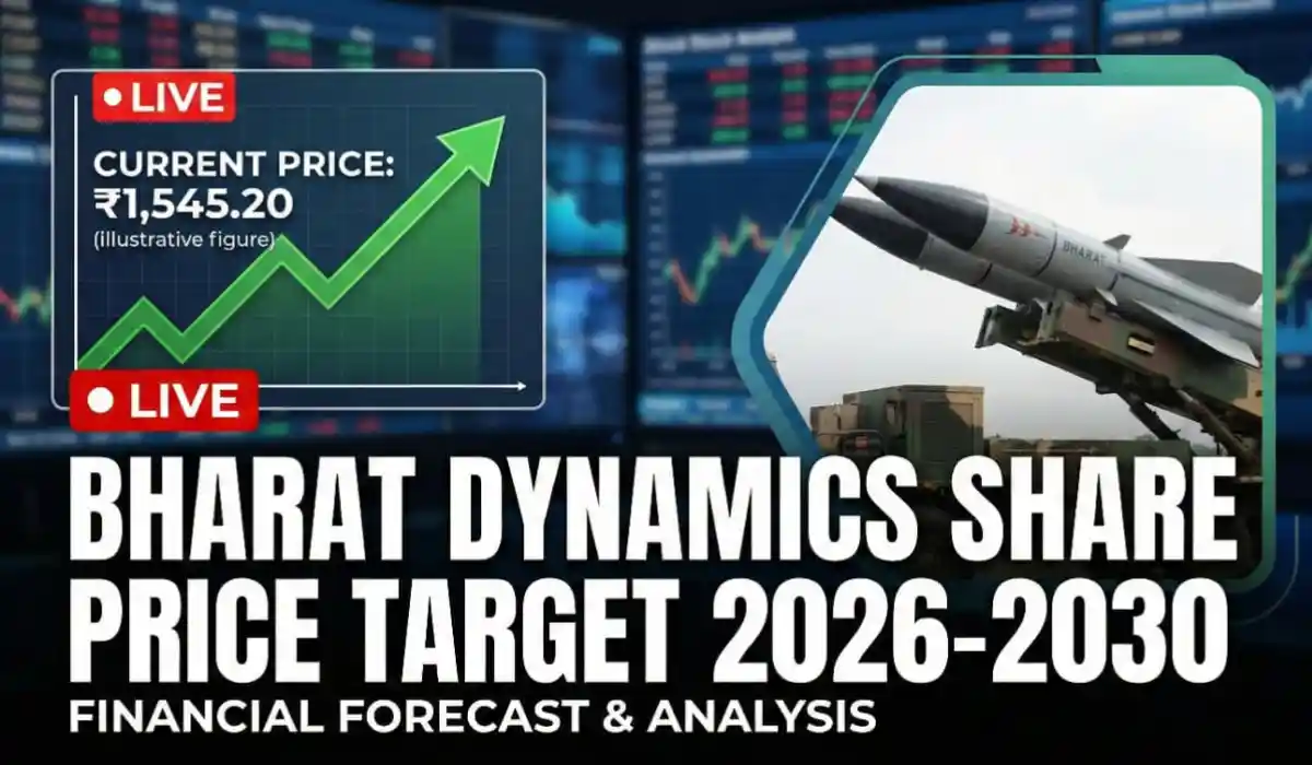 Bharat Dynamics Share