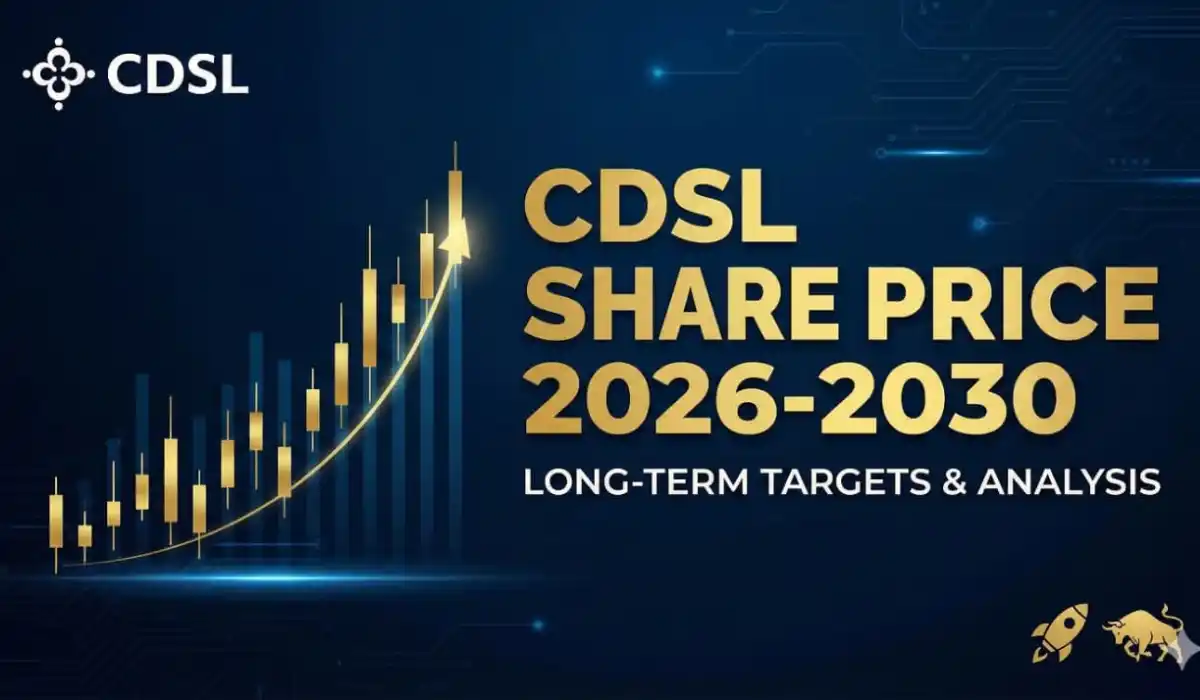 CDSL Share Price