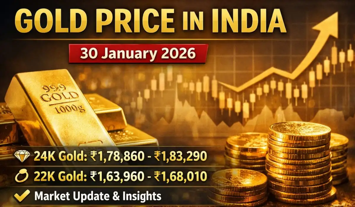 Gold Price Today in India