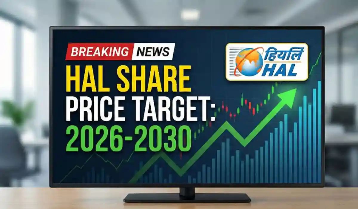 HAL Share Price