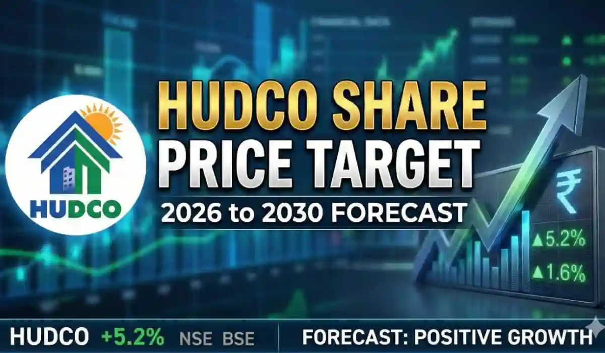 HUDCO Share Price