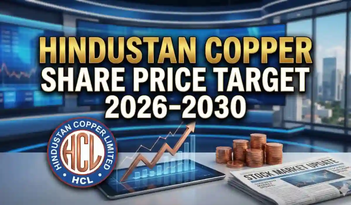 Hindustan Copper Share Price