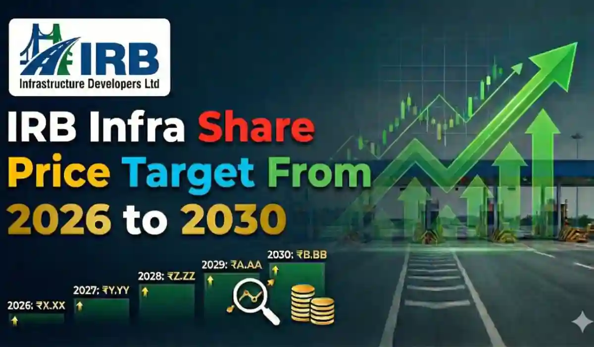 IRB Infra Share Price