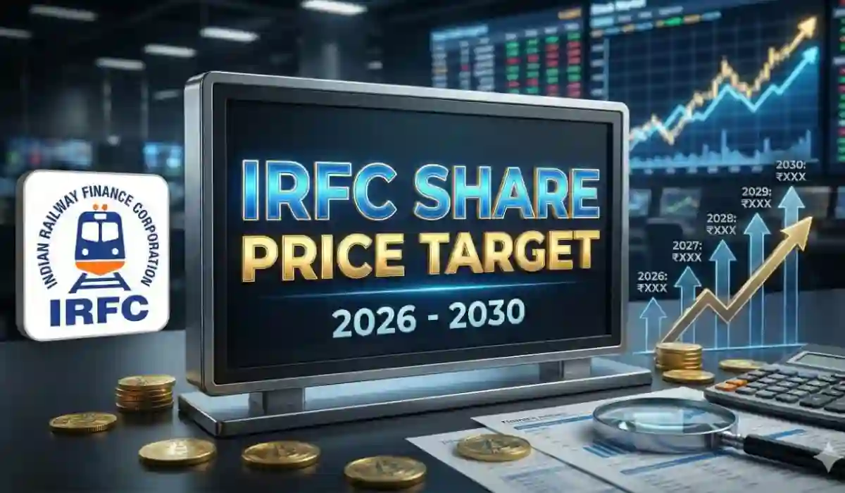 IRFC Share Price
