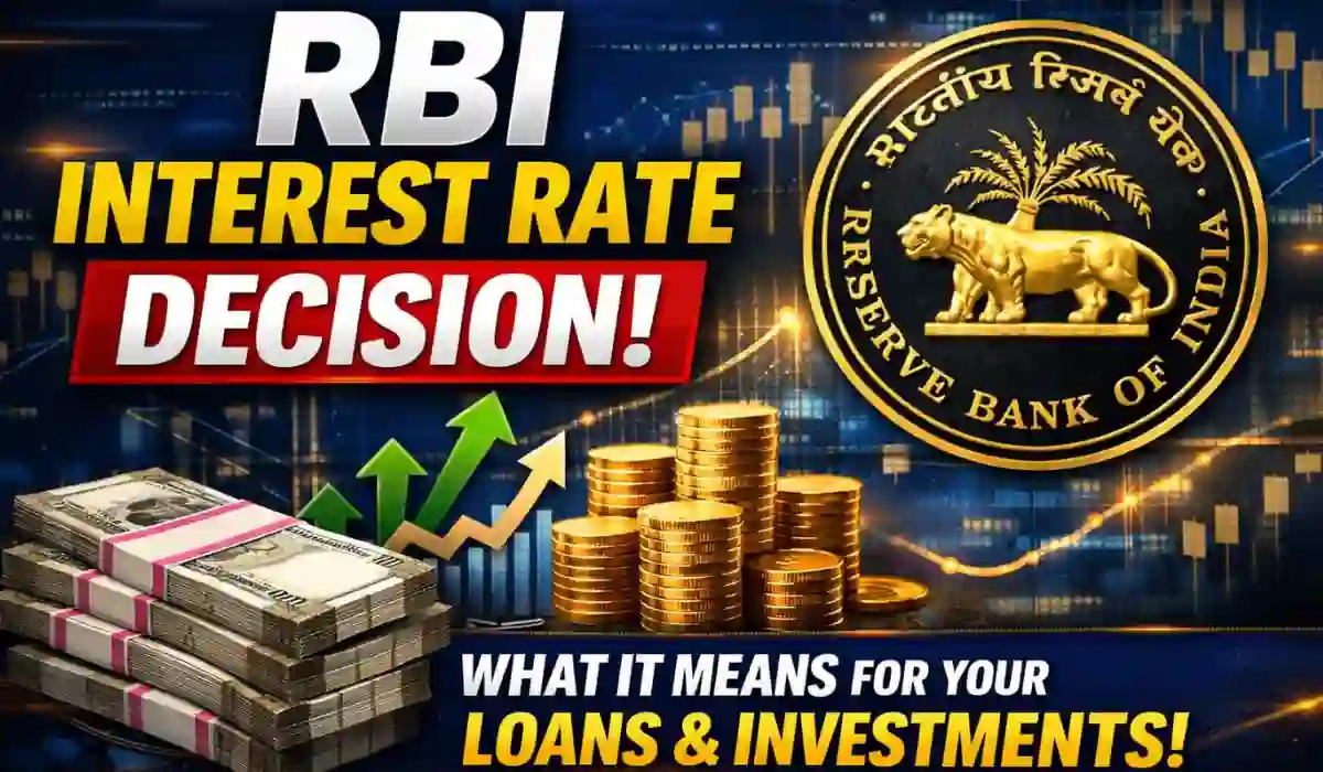 RBI Interest Rate