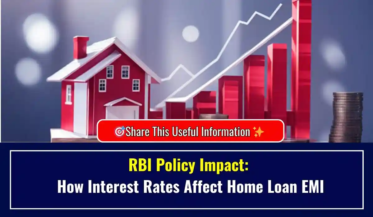 RBI Policy Impact