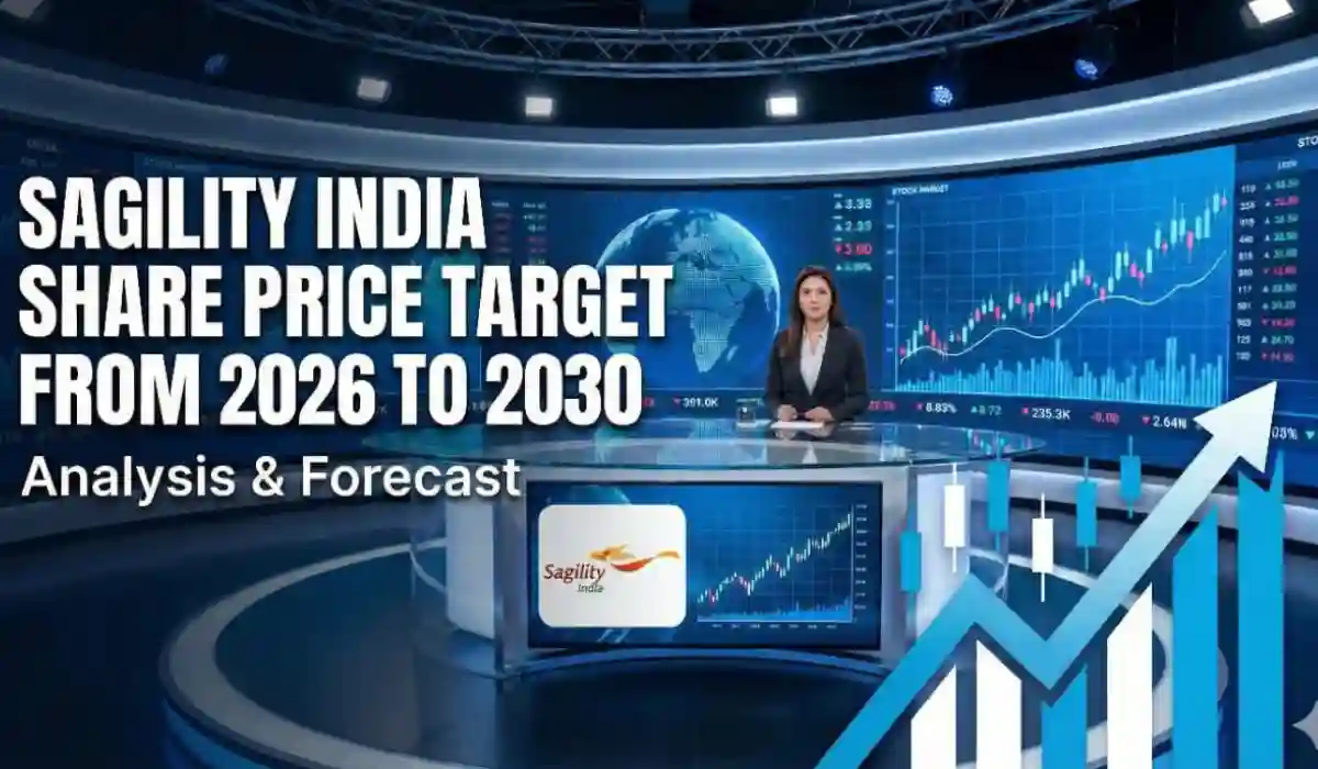 Sagility India Share Price