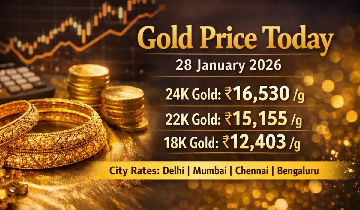 Today Gold Rate 28-jan-2026