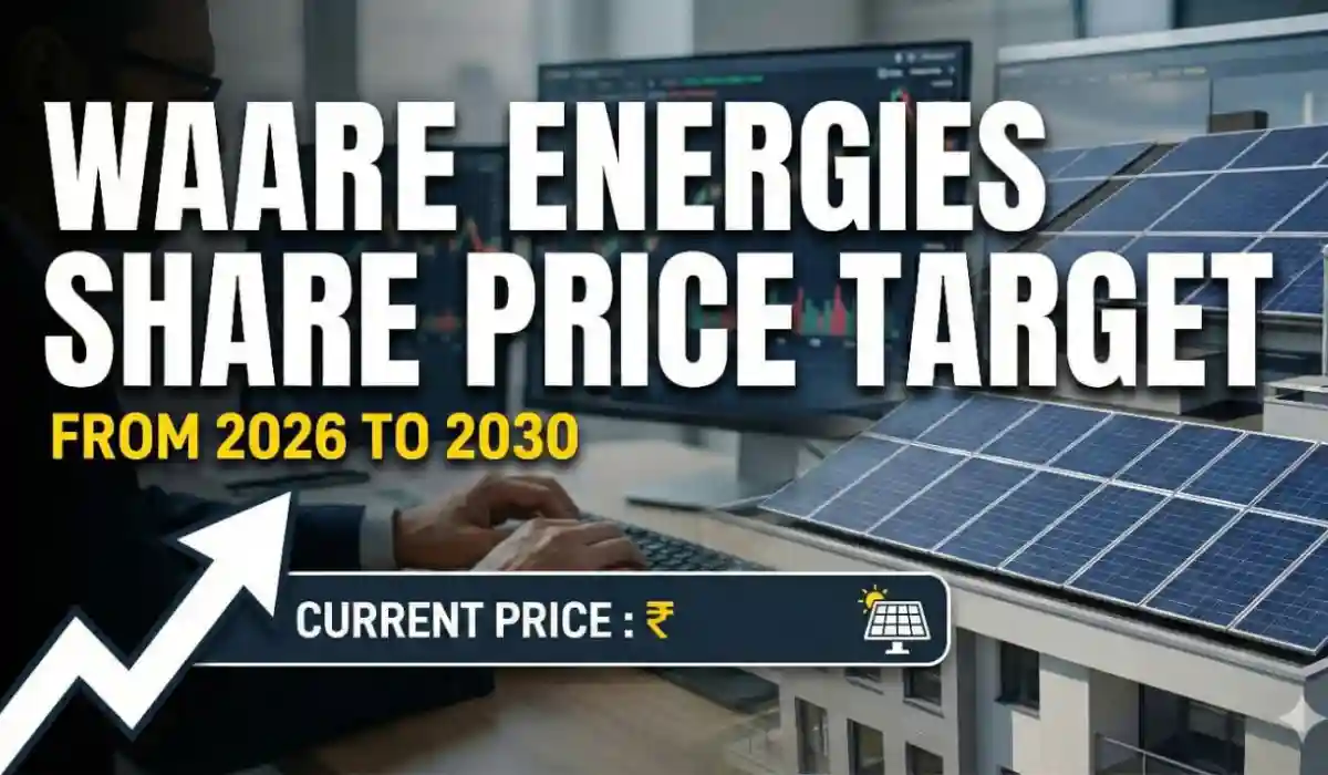 Waaree Energies Share Price