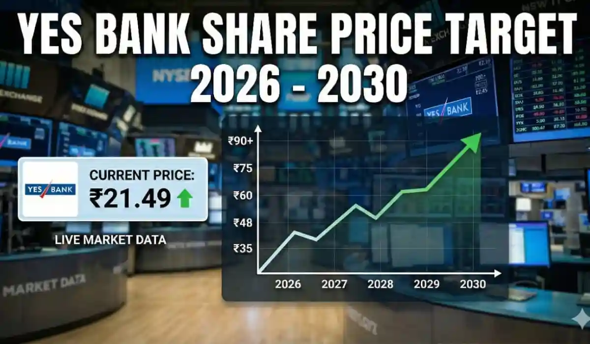 Yes Bank Share Price