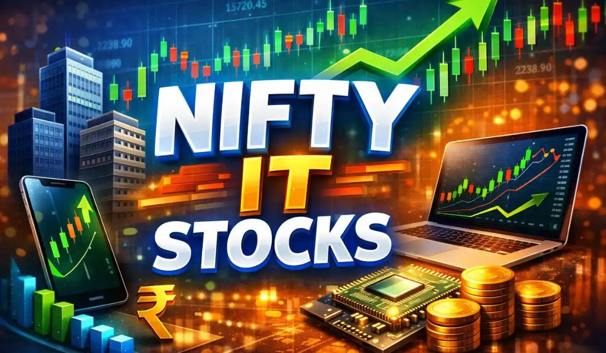 Nifty IT Index 2026