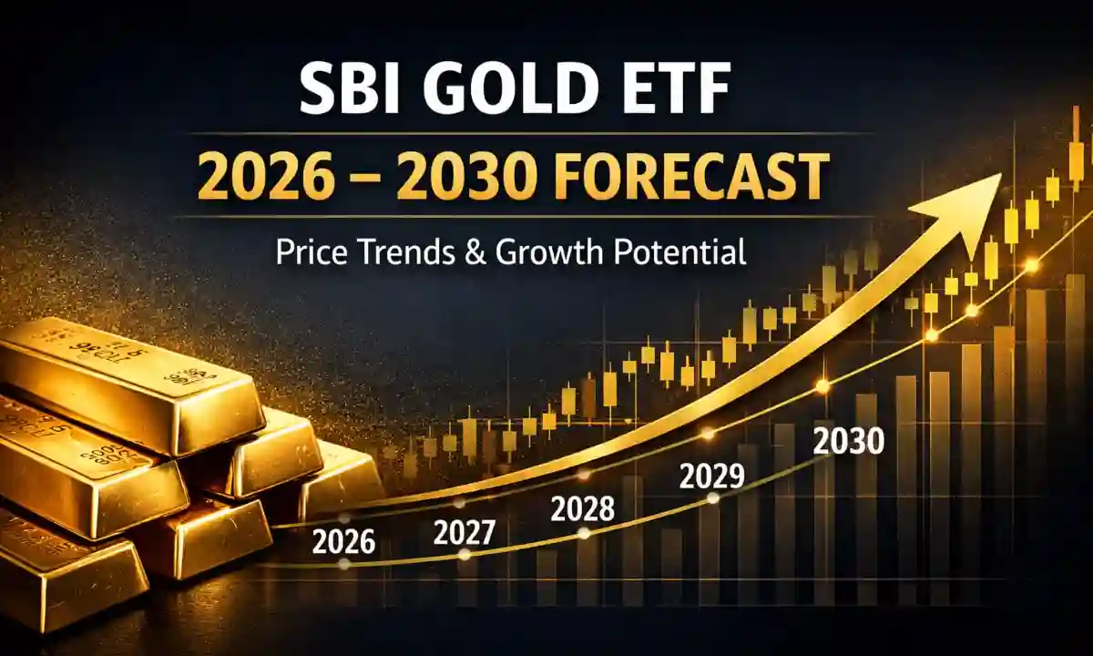 SBI Gold ETF Investment Forecast 2026–2030