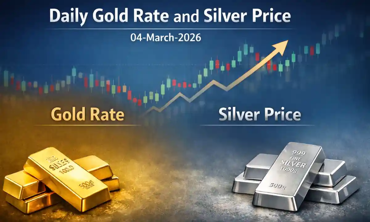 Daily Gold Rate and Silver Price