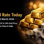 Gold Rate Today 12 March 2026: Latest 22K & 24K Gold Price and Silver Rate in India