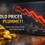 Gold prices, which had skyrocketed, have now plummeted! 10 grams price drops by ₹2,900; check today’s fresh rate.