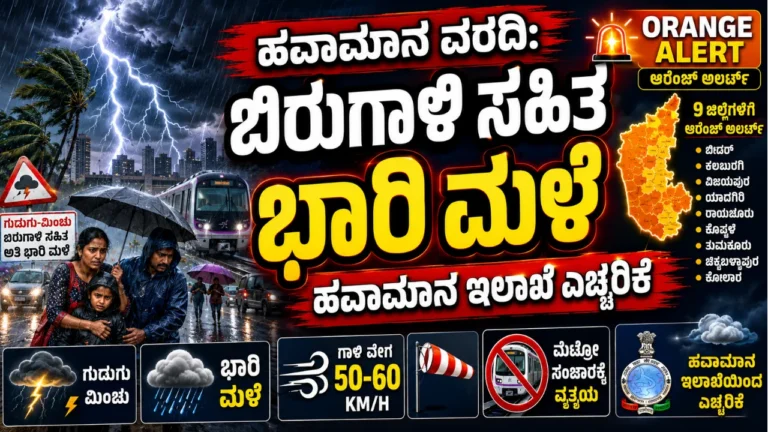 Rain Alert: ಮುಂದಿನ 48 ಗಂಟೆಗಳ ಕಾಲ ಅತಿ ಭಾರಿ ಮಳೆ ಮುನ್ಸೂಚನೆ; ನಿಮ್ಮ ಜಿಲ್ಲೆಗೆ ಆರೆಂಜ್ ಅಲರ್ಟ್ ಇದೆಯೇ ಚೆಕ್ ಮಾಡಿ