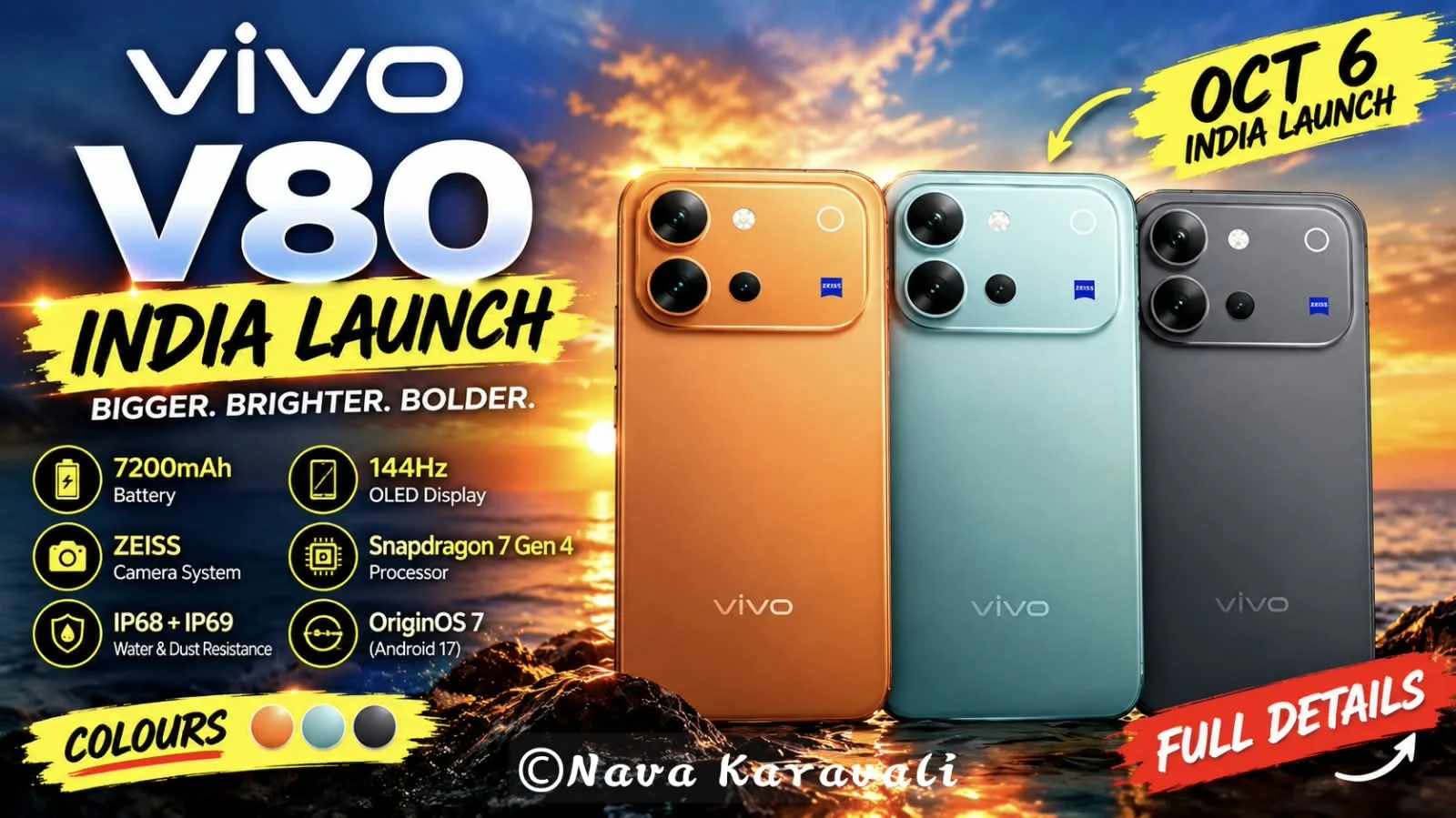 vivo V80 India Launch - Specifications